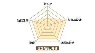 OSUGA逗豆鸟吸吮震动情趣按摩器+小夜灯