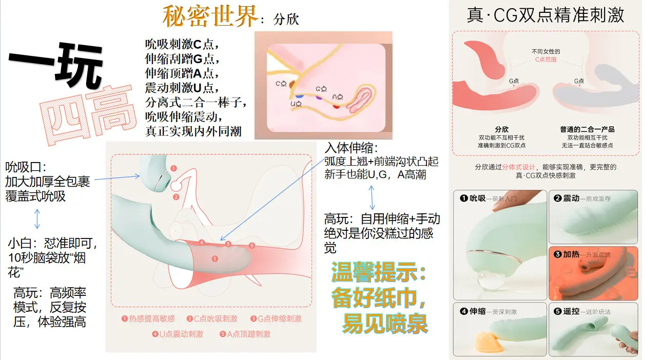 司沃康·分欣震动棒评测 —— 一款全能小玩具的真实体验